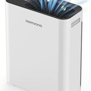 Homvana Air Purifier for Home Larger Room Bedroom, H13 True HEPA Air Filter Purifiers Cleaner, with Auto Mode, Quality Indicator, SilentAir Tech, Ozone Free for Pets Allergies Smokers Dust Pollen etc