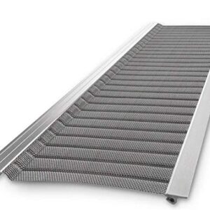 Raptor Gutter Guard – 48 FT. (Nominal) Contractor Grade Stainless Steel Micro-Mesh Gutter Guard Kit with Screws Included. Fits 5 in. Gutters and Smaller. DIY-Friendly. (5.625 in. x 47.625 in.)